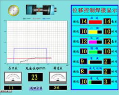 紫金桥组态软件 赋能摩擦焊工艺的智能化软件开发新篇章